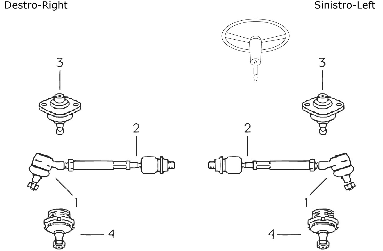 Horizon simca talbot