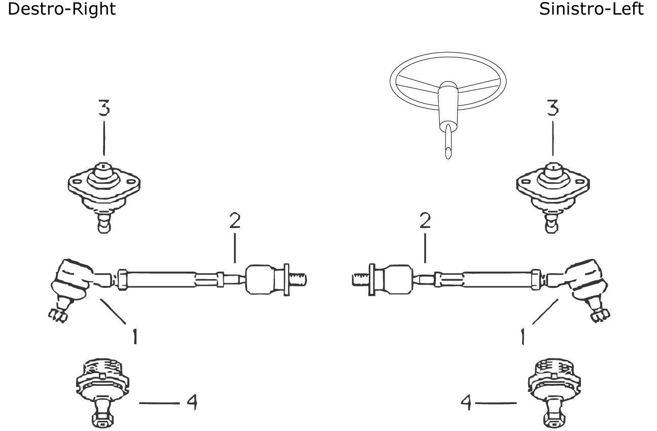 Rancho matra simca talbot