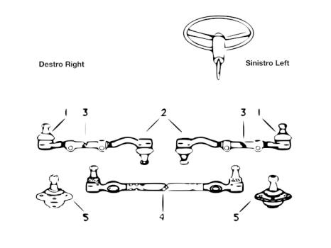 BMW 1500 diagram