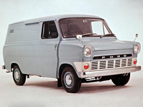 Transit model