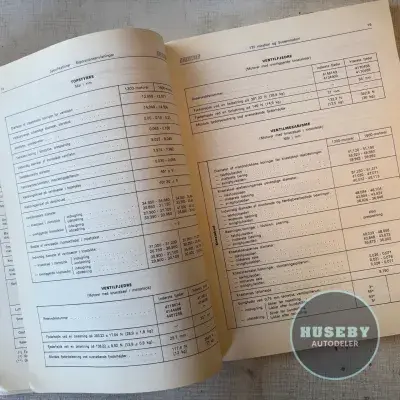 Service and repair manual Fiat 131